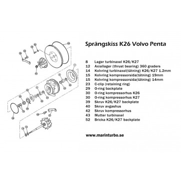 Reparationskit K26 Volvo Penta 