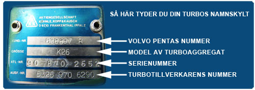 Lär dig tyda turbons namnplåt